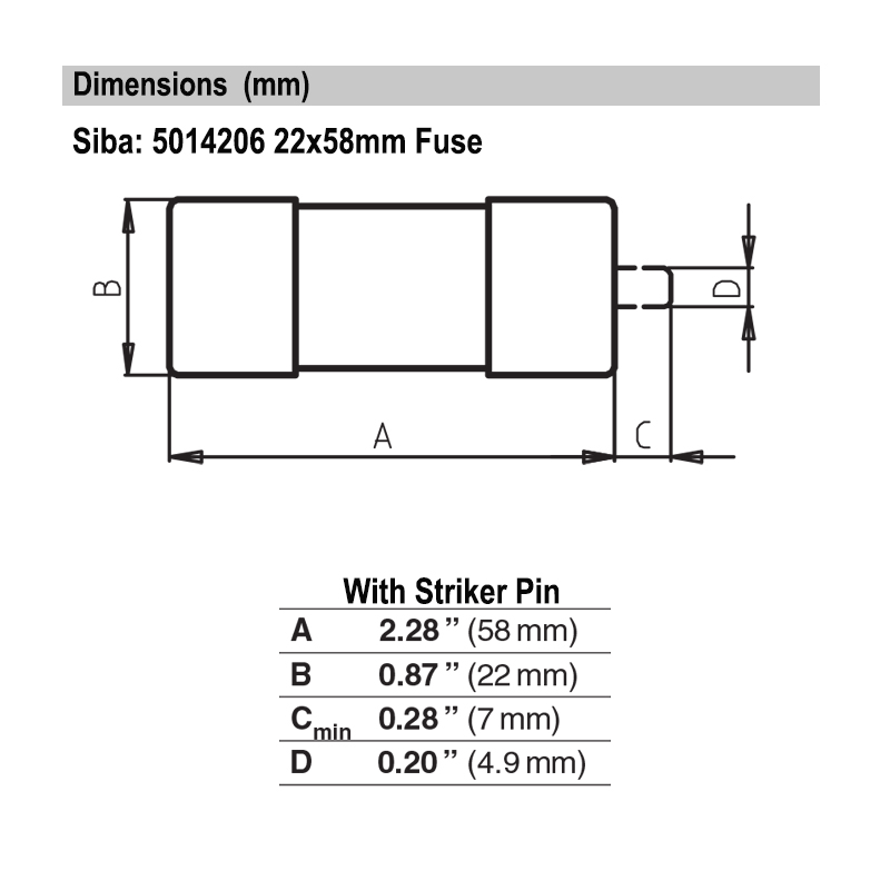 5014206.12A - Siba - Cylindrical Semiconductor Protection Fuses